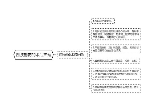 四肢创伤的术后护理