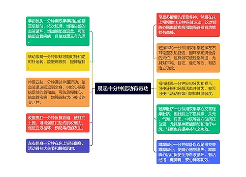 晨起十分钟运动有奇功