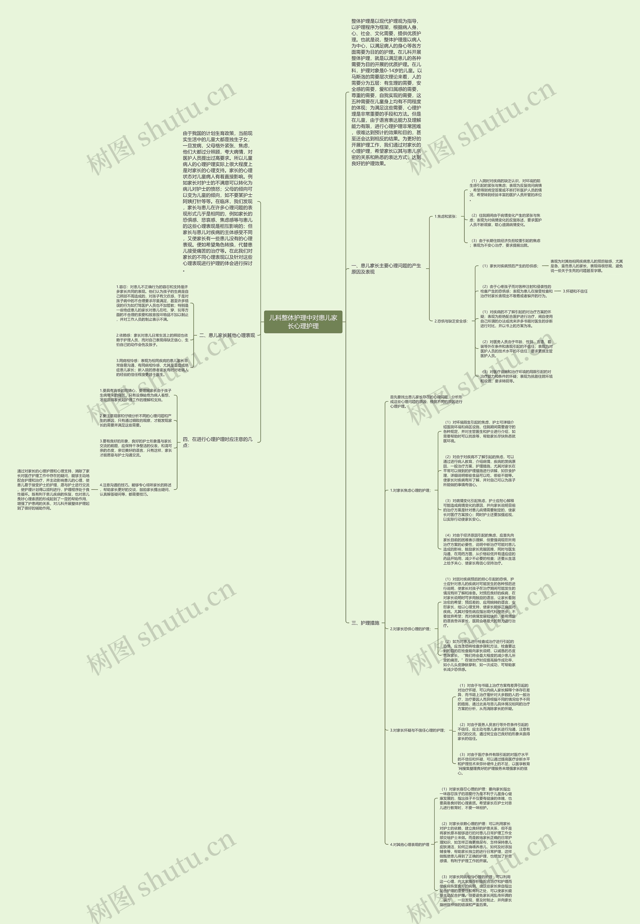 儿科整体护理中对患儿家长心理护理思维导图