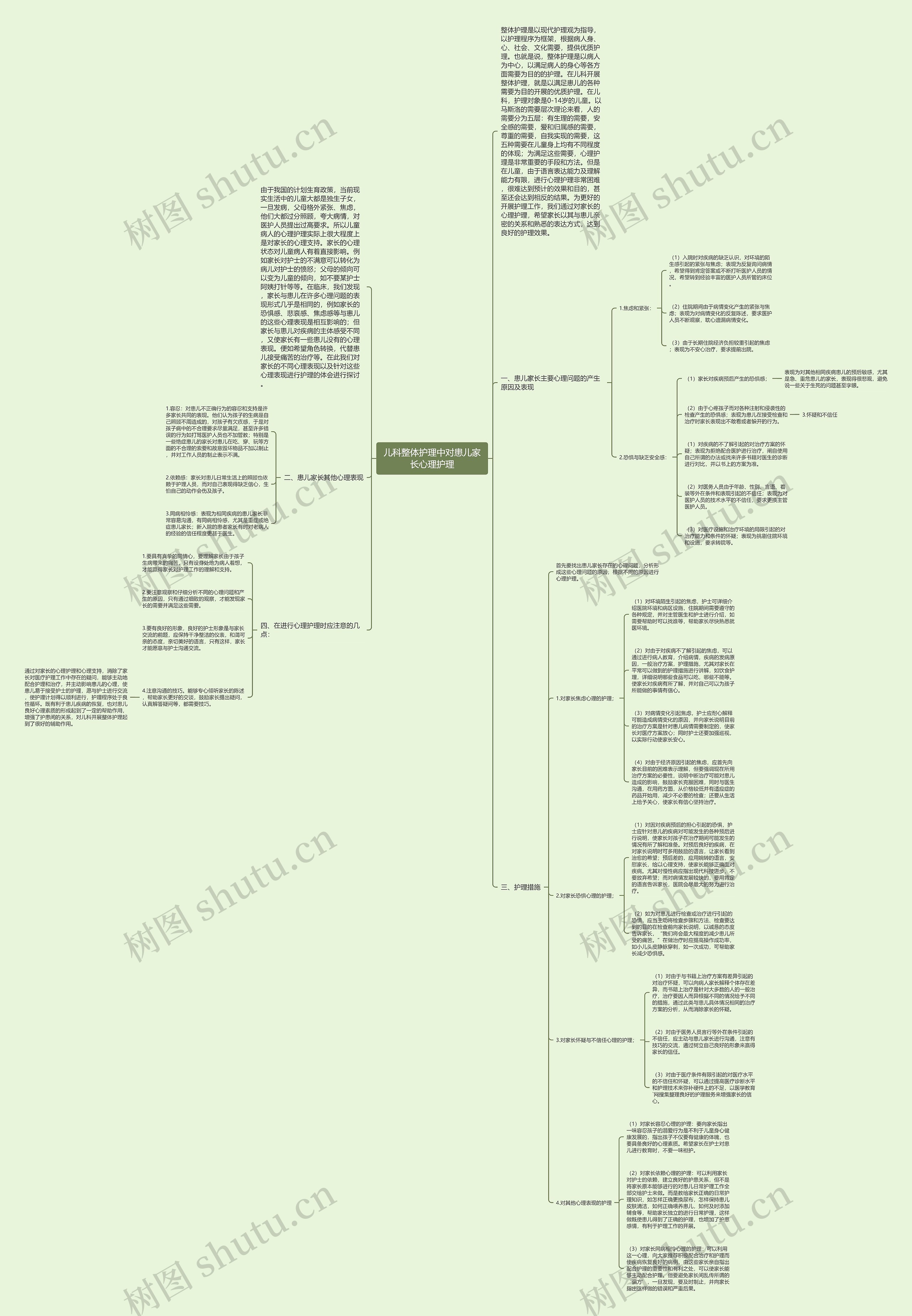 儿科整体护理中对患儿家长心理护理 儿科整体护理中对患儿家长心理护理