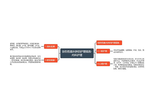 创伤性脑水肿的护理措施-内科护理