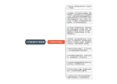 不同管道的护理措施