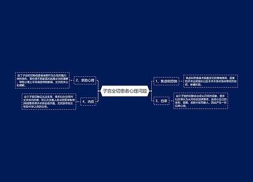 子宫全切患者心理问题