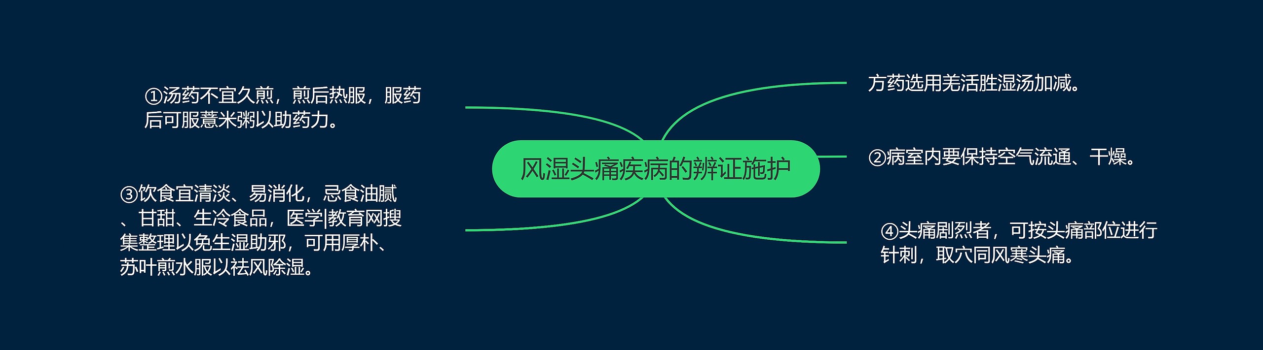 风湿头痛疾病的辨证施护