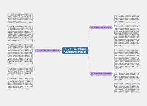 ICU护理：监护设备对病人造成损伤常见护理问题