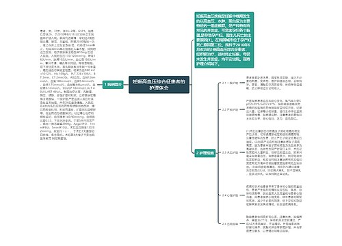 妊娠高血压综合征患者的护理体会