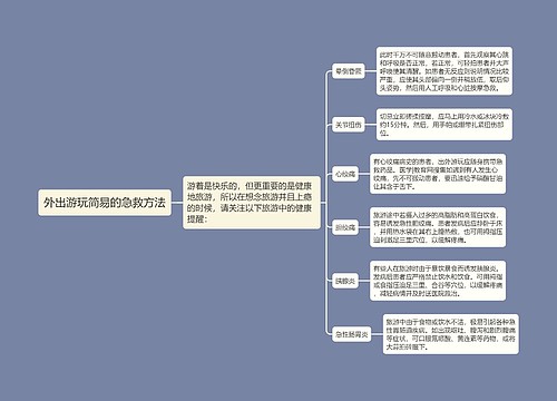 外出游玩简易的急救方法