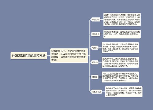 外出游玩简易的急救方法