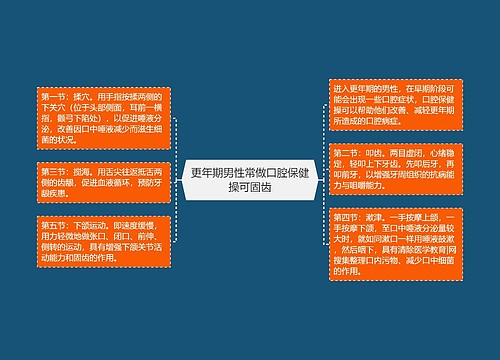 更年期男性常做口腔保健操可固齿