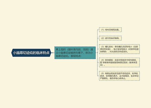 小脑幕切迹疝的临床特点