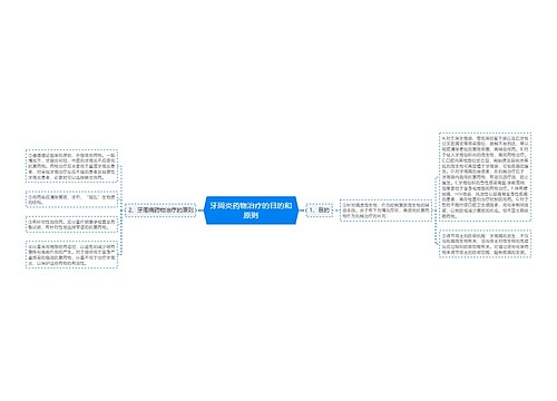 牙周炎药物治疗的目的和原则