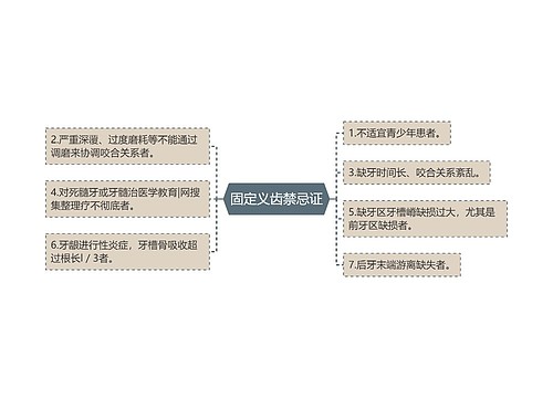 固定义齿禁忌证