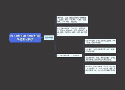 辫子草根的用法用量|性味|功能主治|摘录