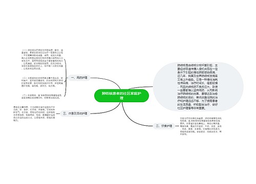 肺结核患者的社区家庭护理