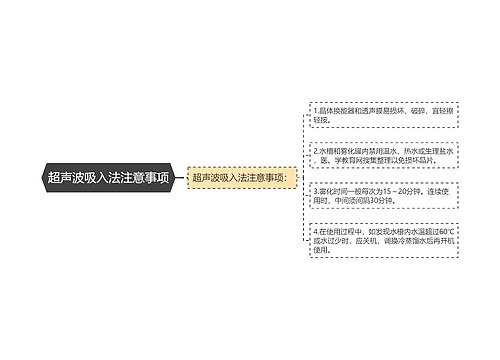 超声波吸入法注意事项