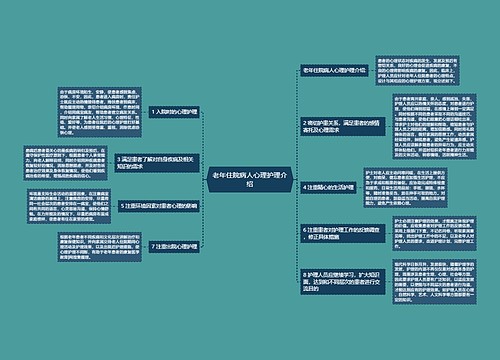 老年住院病人心理护理介绍