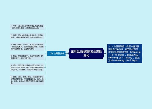 正常血压的观察及生理性变化