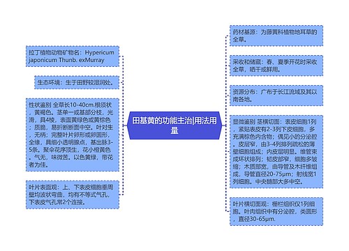 田基黄的功能主治|用法用量