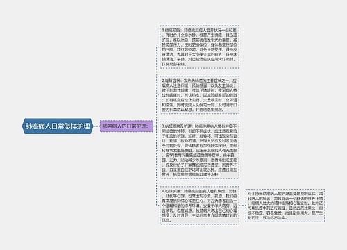 肺癌病人日常怎样护理