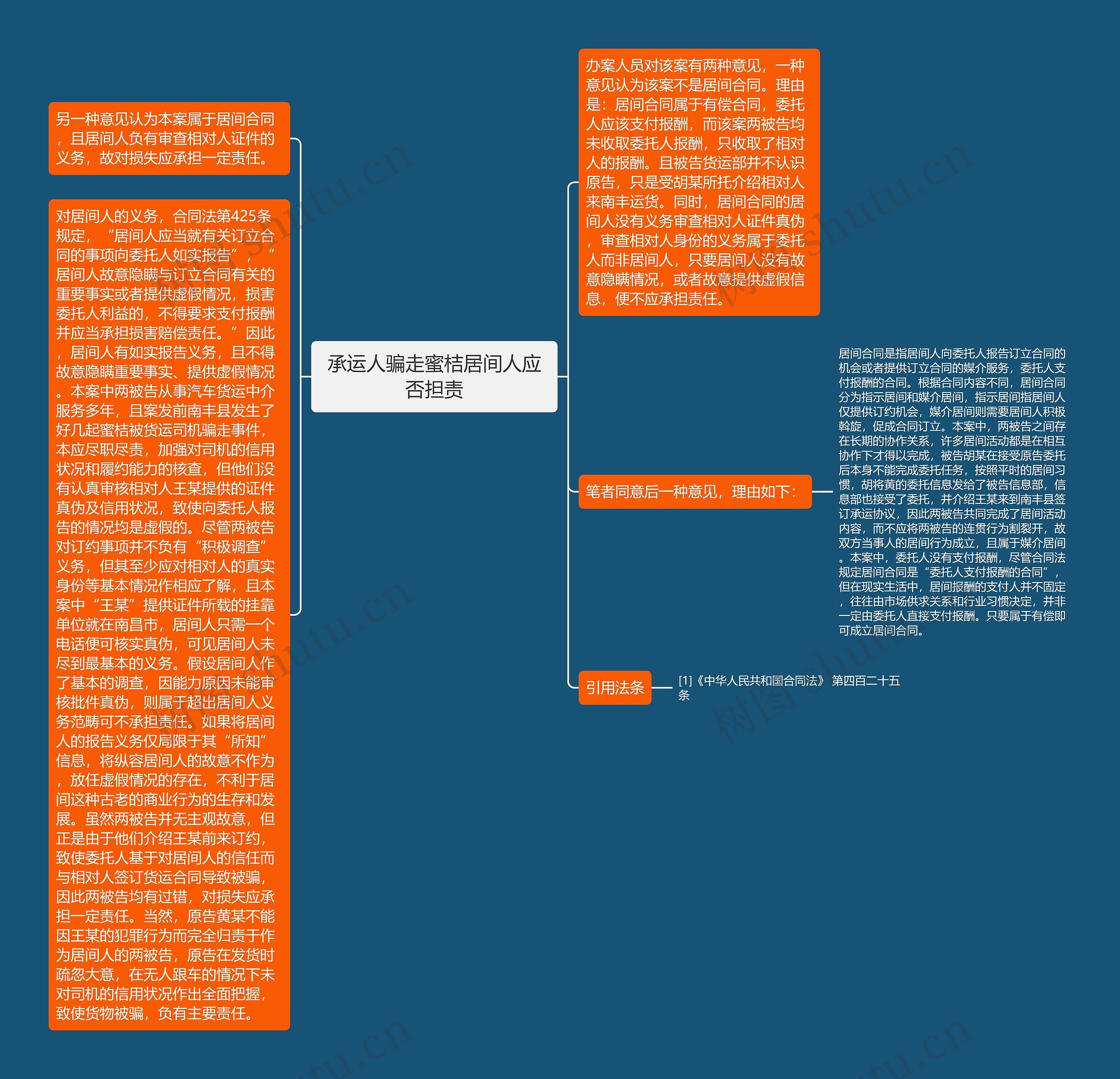 承运人骗走蜜桔居间人应否担责思维导图