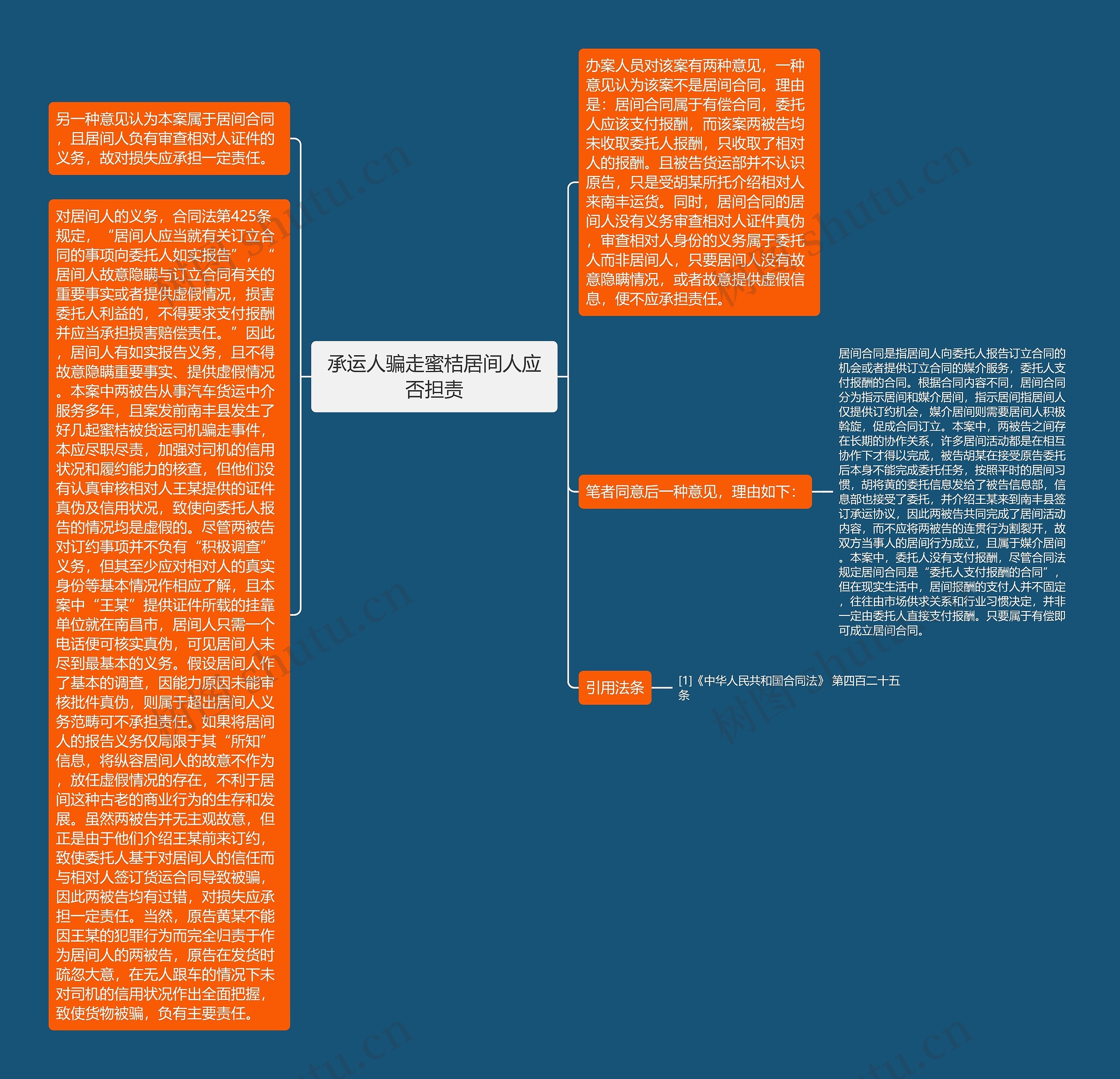 承运人骗走蜜桔居间人应否担责 承运人骗走蜜桔居间人应否担责
