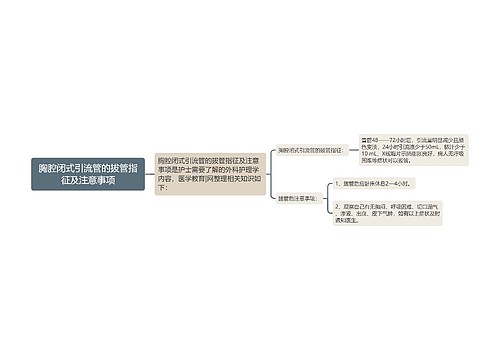 胸腔闭式引流管的拔管指征及注意事项