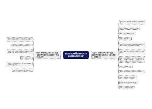 根管长度测量仪使用中常见问题的原因分析