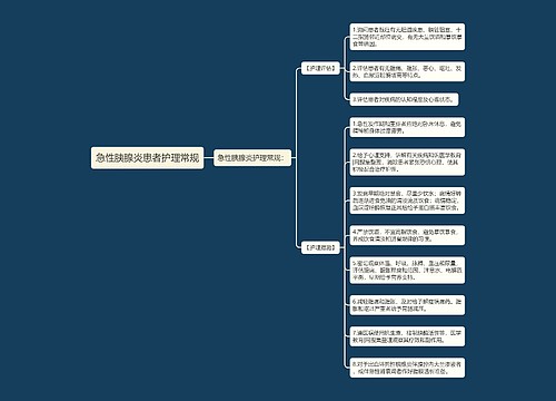 急性胰腺炎患者护理常规