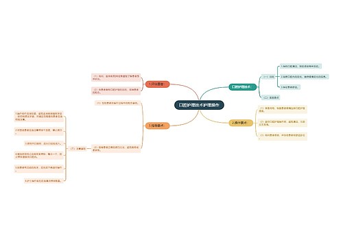口腔护理技术护理操作