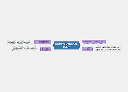 眼部烧伤植皮术后护理措施概述