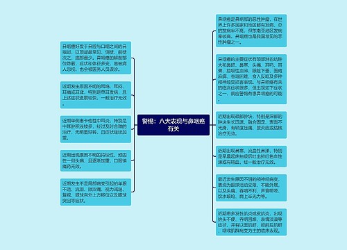 警惕：八大表现与鼻咽癌有关