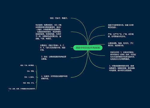 鸦胆子的功效|作用|炮制