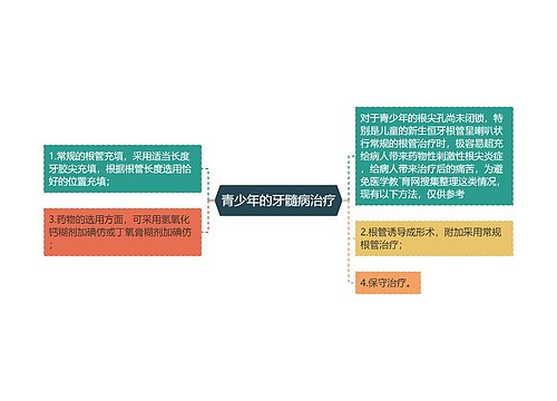 青少年的牙髓病治疗