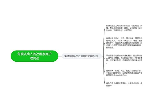 角膜炎病人的社区家庭护理简述