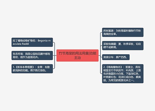 竹节海棠的用法用量|功能主治