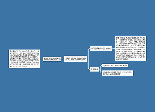反担保的法律规定