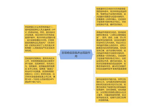 宫颈癌疫苗临床出现副作用