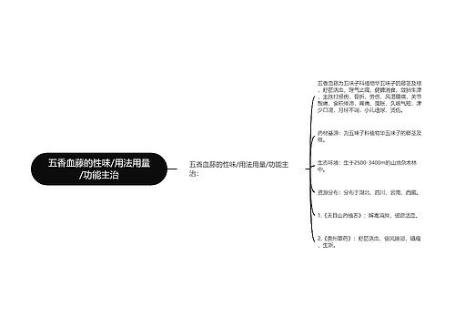 五香血藤的性味/用法用量/功能主治