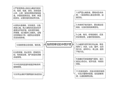 胸痹阴寒证的中医护理