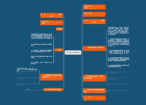 技术转让合同样本