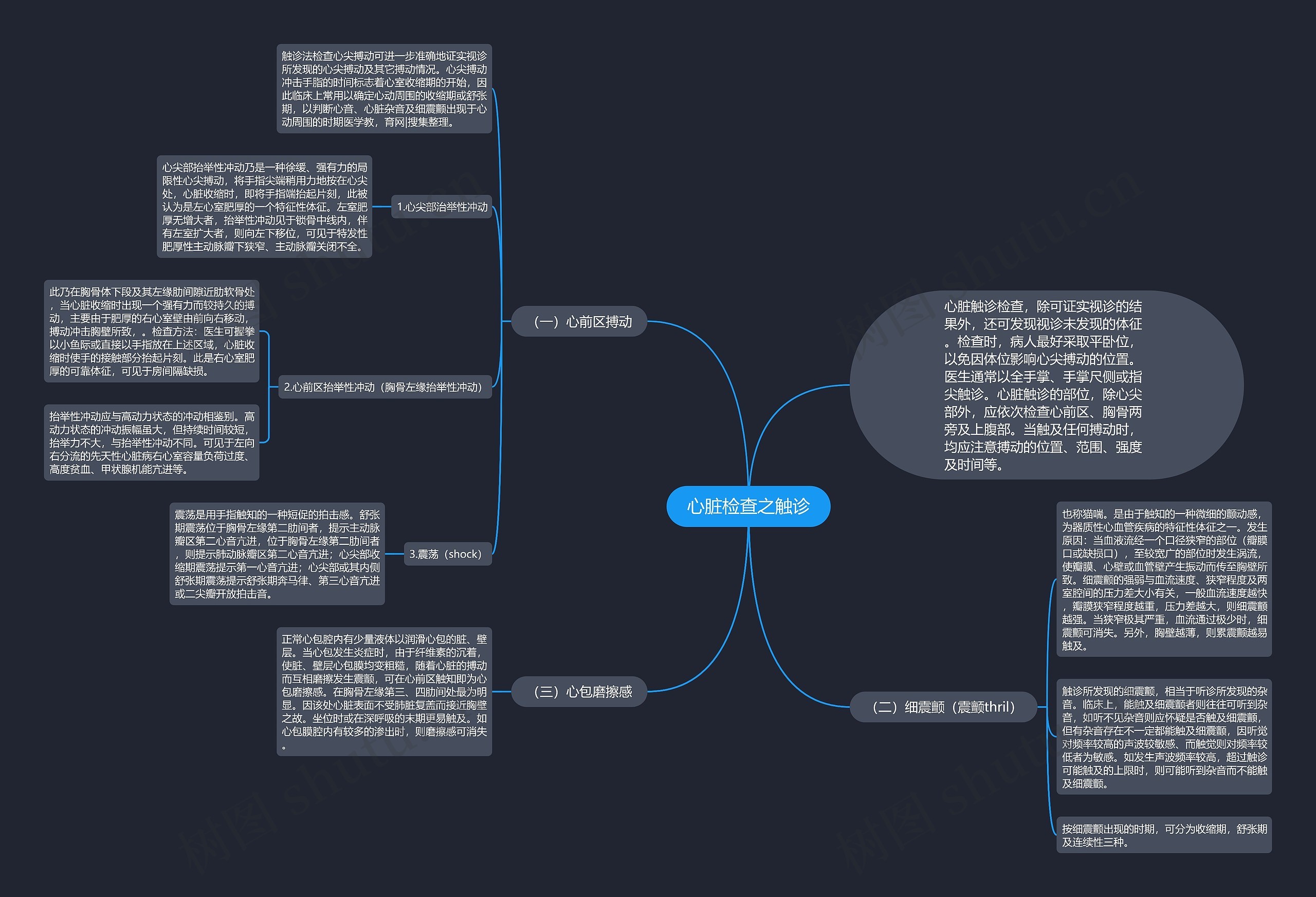 心脏检查之触诊 心脏检查之触诊
