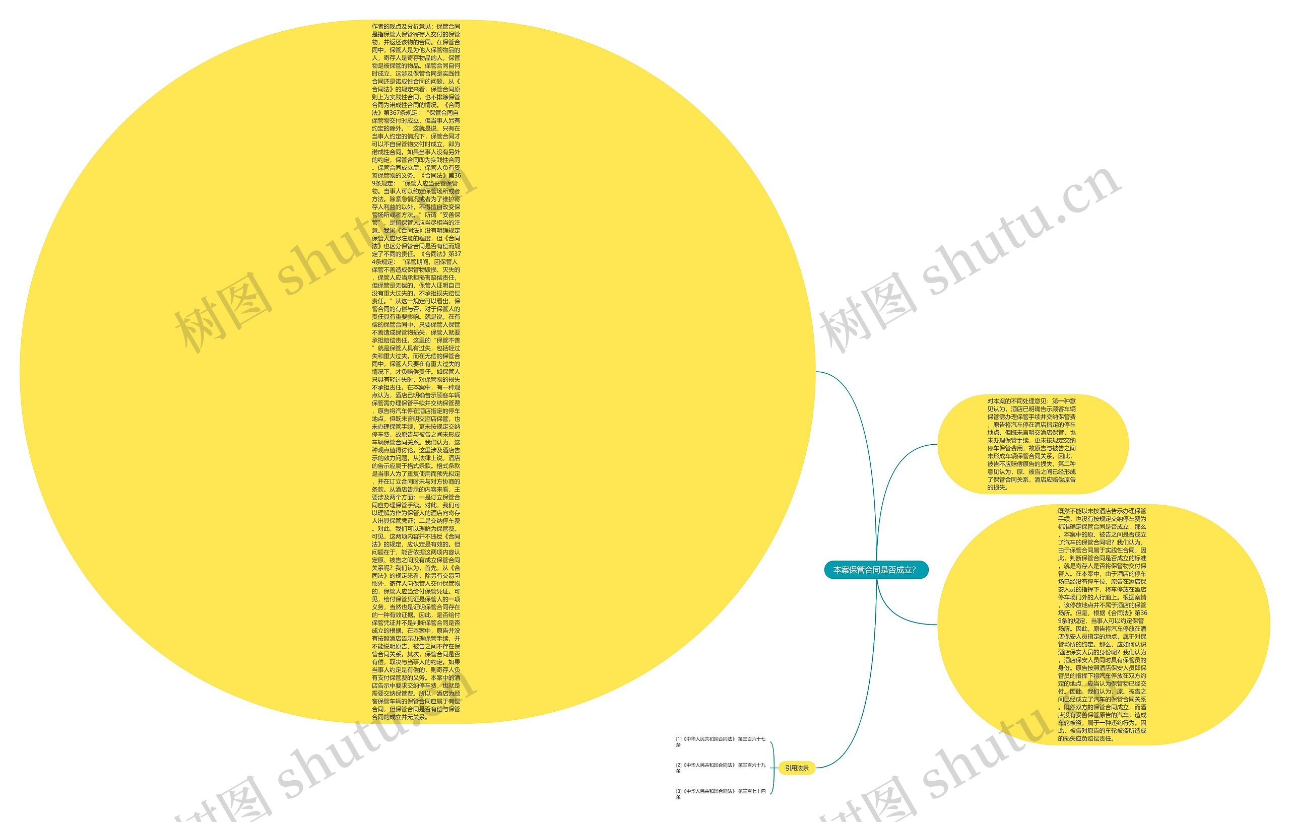 本案保管合同是否成立? 本案保管合同是否成立?