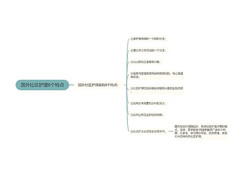 国外社区护理8个特点