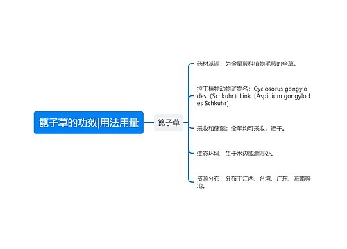 篦子草的功效|用法用量