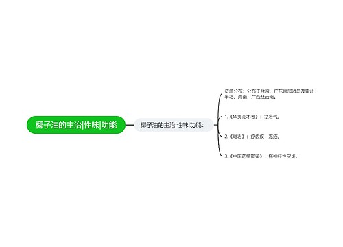 椰子油的主治|性味|功能