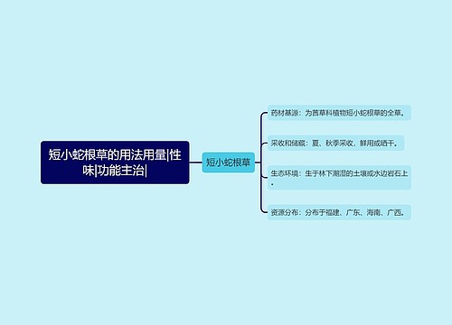 短小蛇根草的用法用量|性味|功能主治|