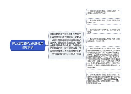 弹力绷带及弹力袜的使用注意事项