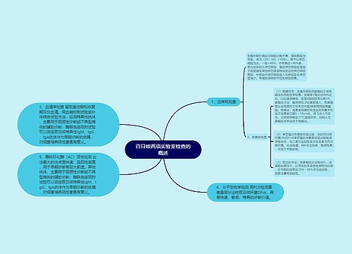 百日咳两项实验室检查的概述