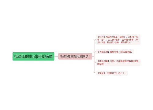 抵圣汤的主治|用法|摘录