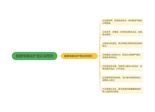 脑萎缩基础护理及其预防
